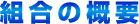 g̊Tv
